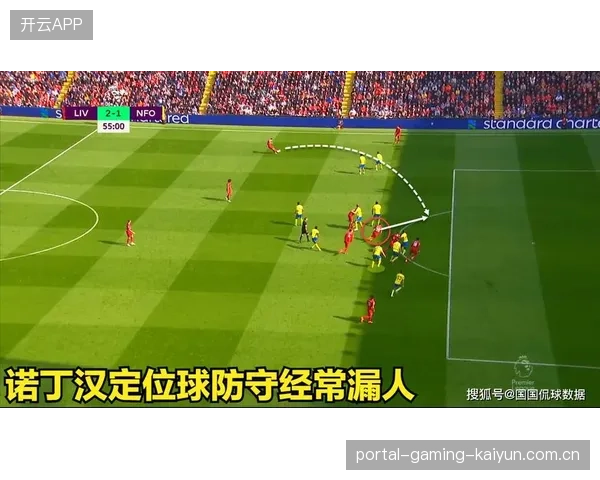 防守薄弱点与边路防范要点：提升团队防守的关键策略